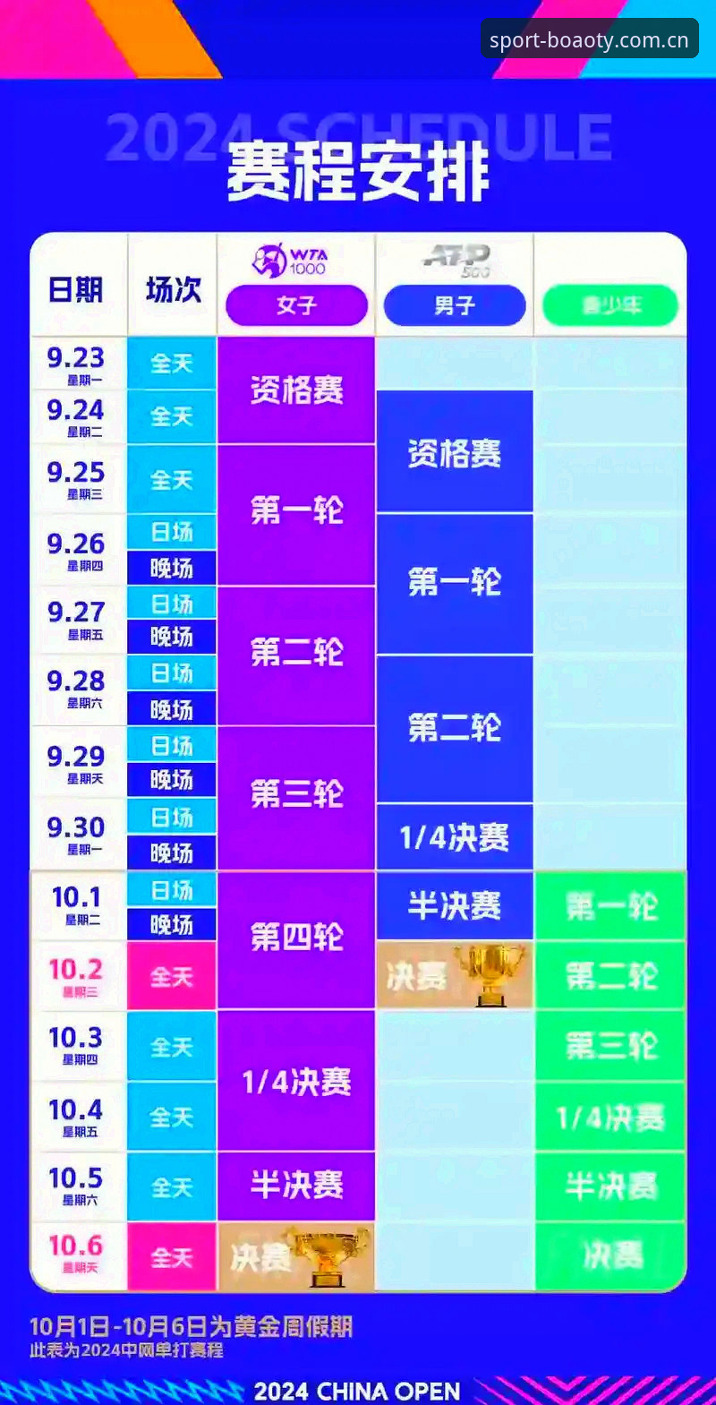 博澳体育安全吗怎么下载 2026法网女单签表解读:中国金花新格局与赛事观赛指南