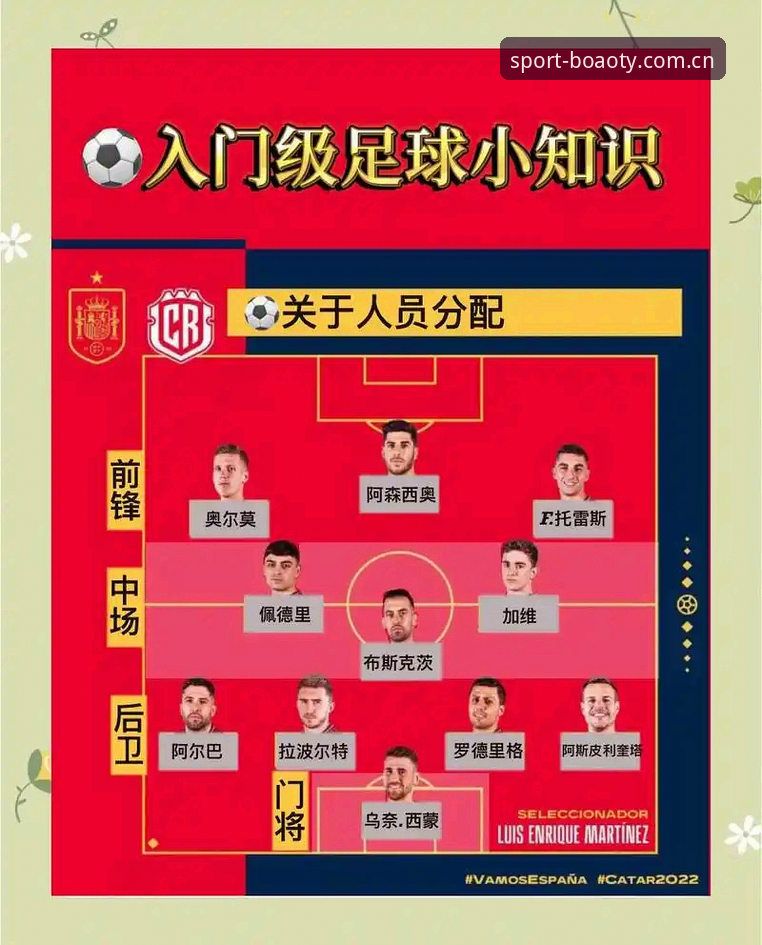 博澳体育APP手机版哪个好 世界杯扩军至66队实用指南:中国男足参赛机遇与赛事直播必备知识